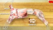 How to Butcher an Entire Lamb - Every Cut of Meat Explained 