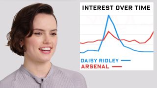 Watch Data Of Me Daisy Ridley Explores Her Impact On The