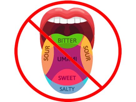 Watch Wired News And Science Why This Taste Map Is Wrong Wired