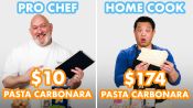 $174 vs $10 Pasta Carbonara: Pro Chef & Home Cook Swap Ingredients