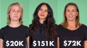 Women of Different Salaries on If They Got a $5,000 Medical Bill