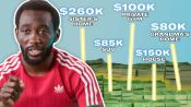 How Boxer Terence Crawford Spent His First $1M | My First Million