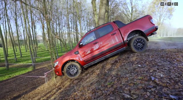 Ford Ranger Special Editions