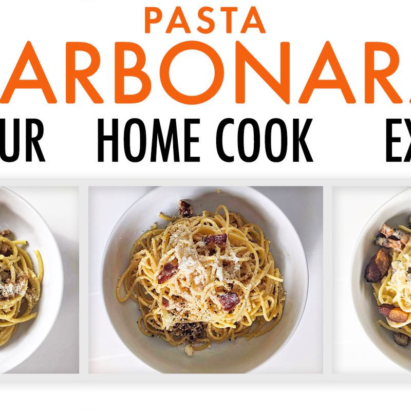 4 Levels of Pasta Carbonara: Amateur to Food Scientist