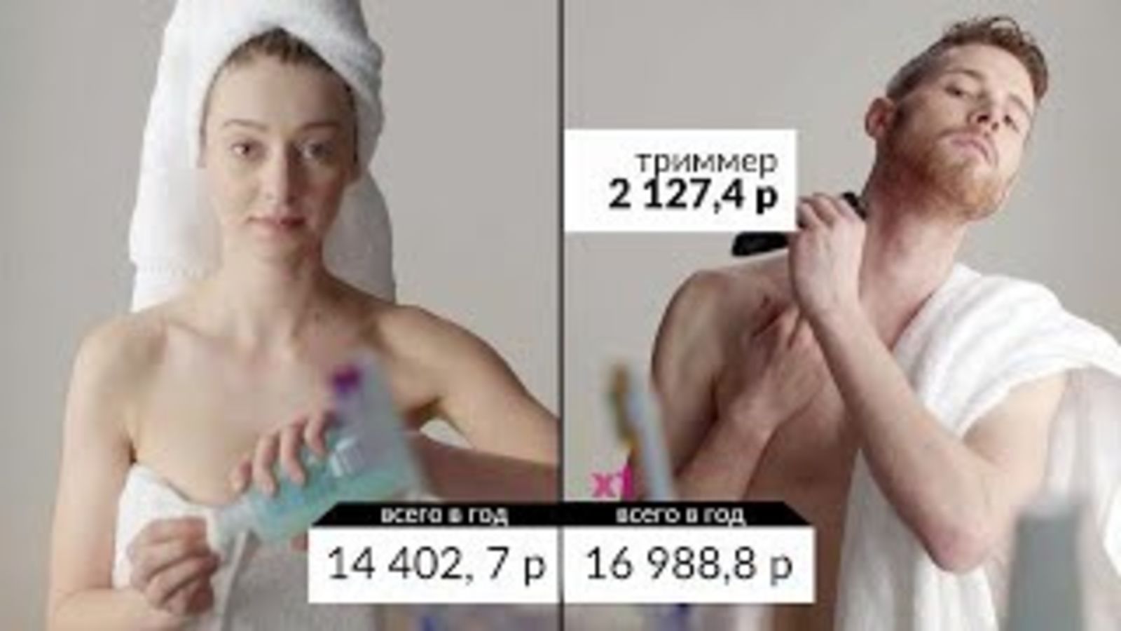 Сколько стоит быть женщиной и мужчиной
