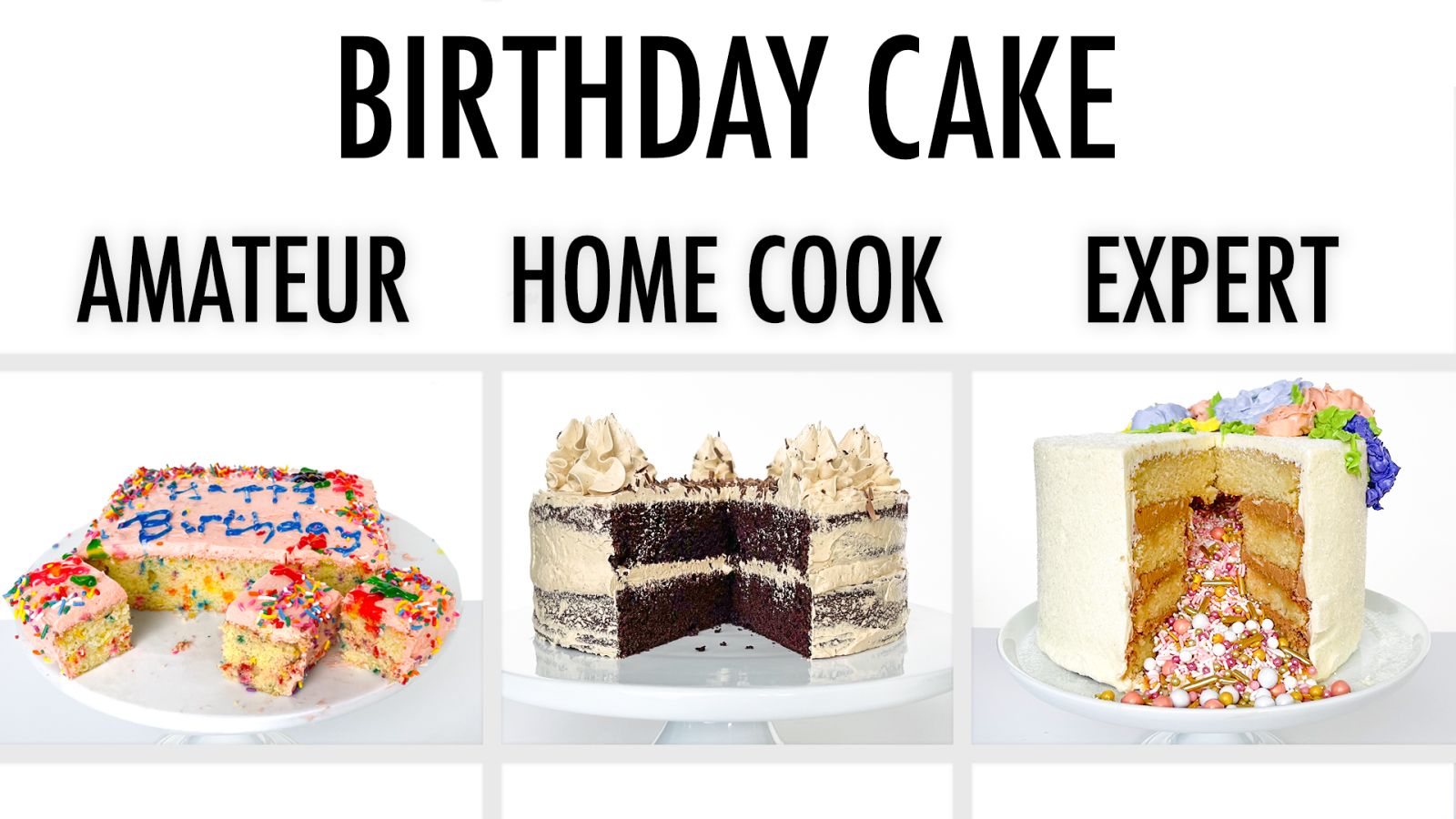 4 Levels of Birthday Cake: Amateur to Food Scientist