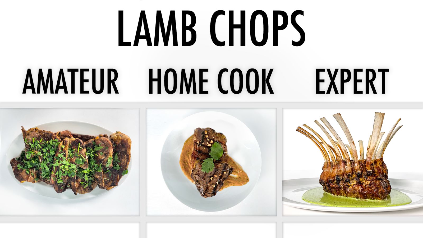 4 Levels of Lamb Chops: Amateur to Food Scientist