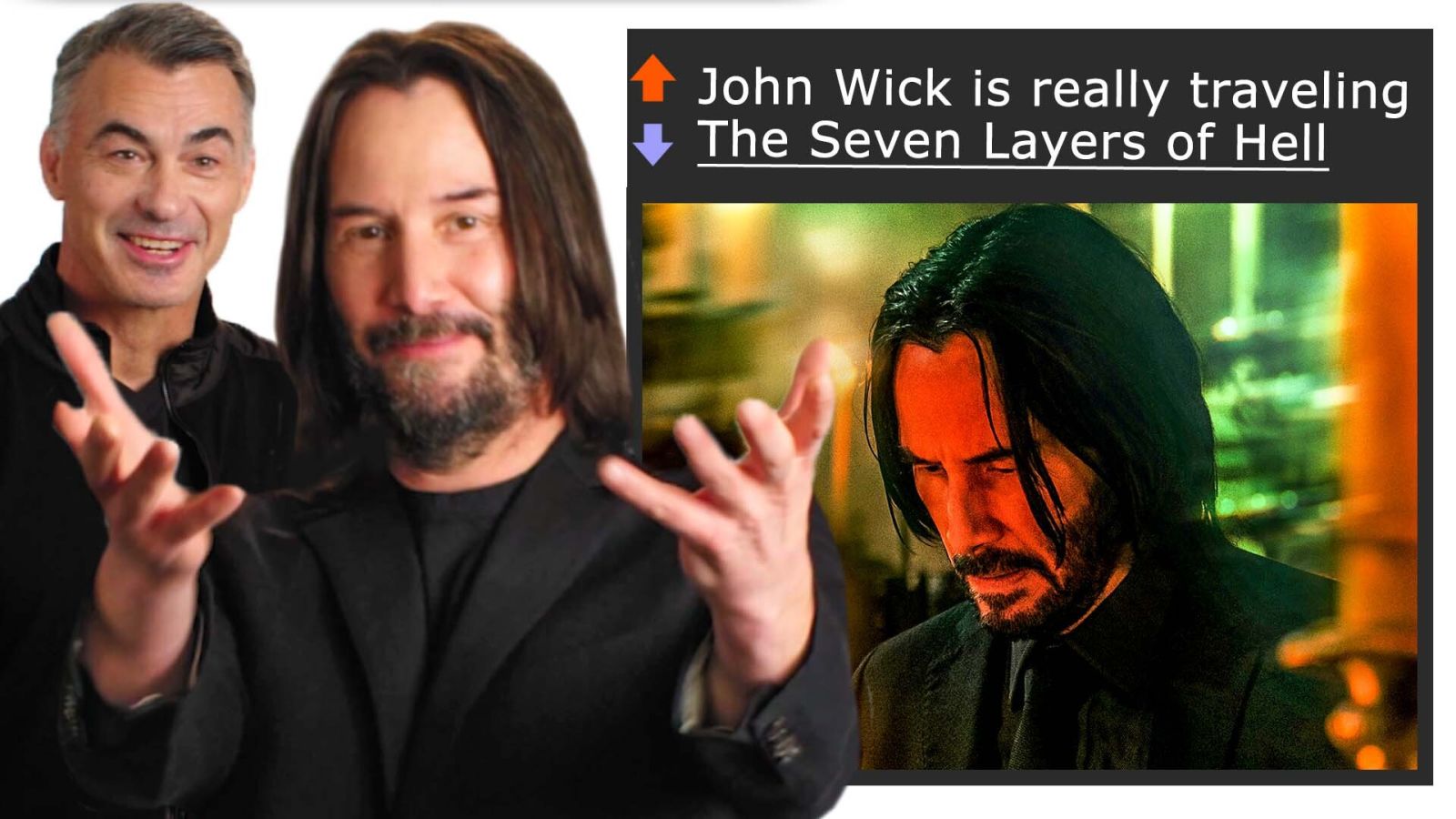 Keanu Reeves and Chad Stahelski React to John Wick 4 Fan Theories