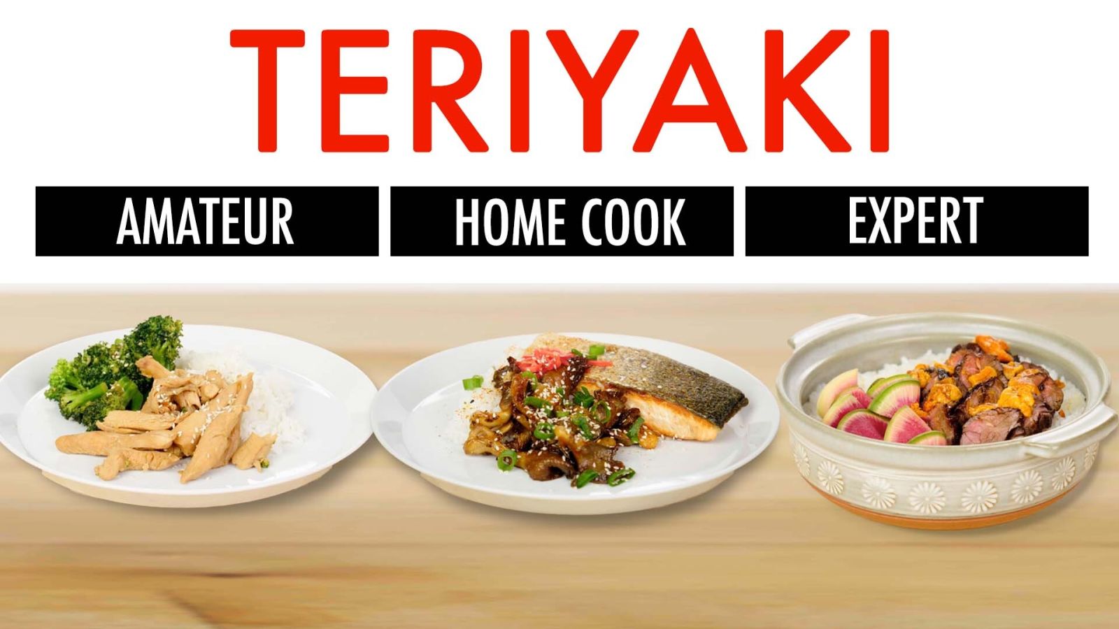 4 Levels of Teriyaki: Amateur to Food Scientist