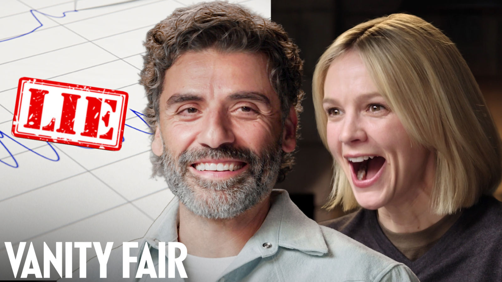 Oscar Isaac & Carey Mulligan Take Lie Detector Tests