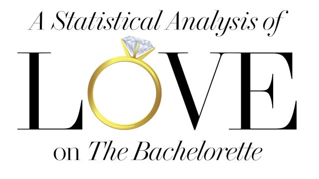 A Statistical Analysis of Love on The Bachelorette
