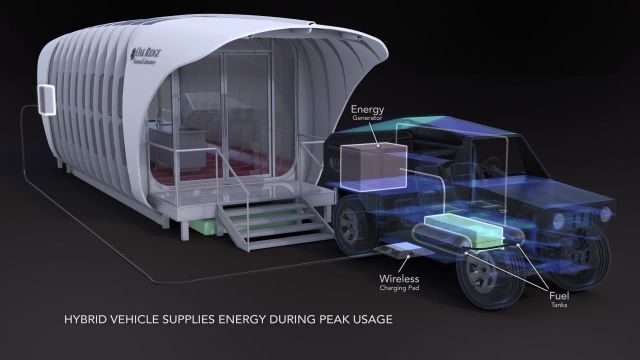 Electrical Energy Flow: How it Works