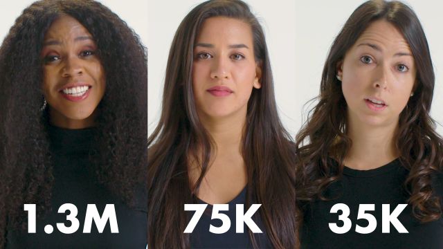 Women of Different Salaries on their Biggest Expense