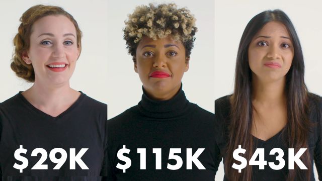 Women of Different Salaries on What they Feel Guilty Buying