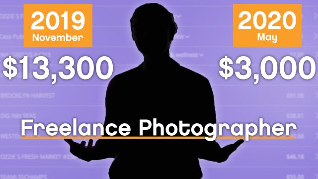 How This Freelance Photographer Making $125K In NYC Budgets Her Income