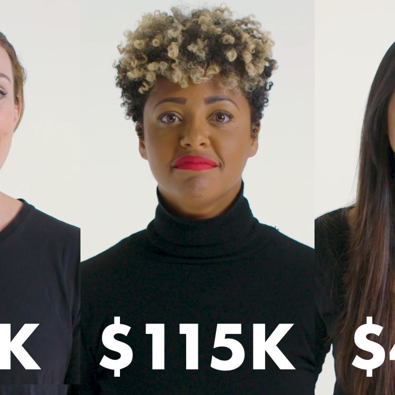 Women of Different Salaries on What they Feel Guilty Buying
