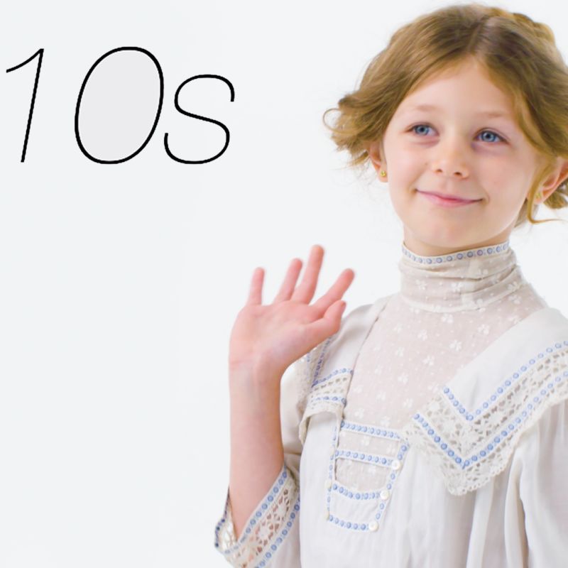 100 Years of Girls' Clothing