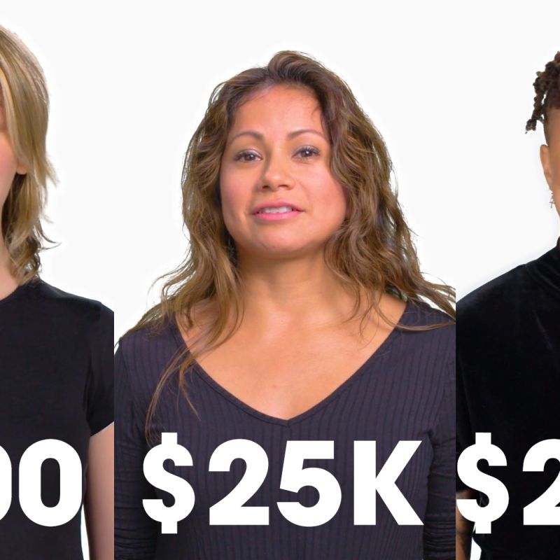 Women of Different Salaries on How Much They Spend on Vacation