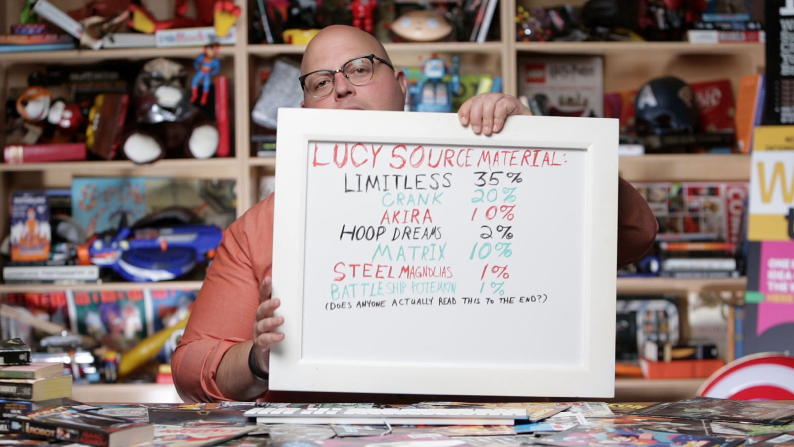 Luc Besson Can Give Us "Lucy" But Marvel and DC Can't Give Us She-Hulk or Black Widow?