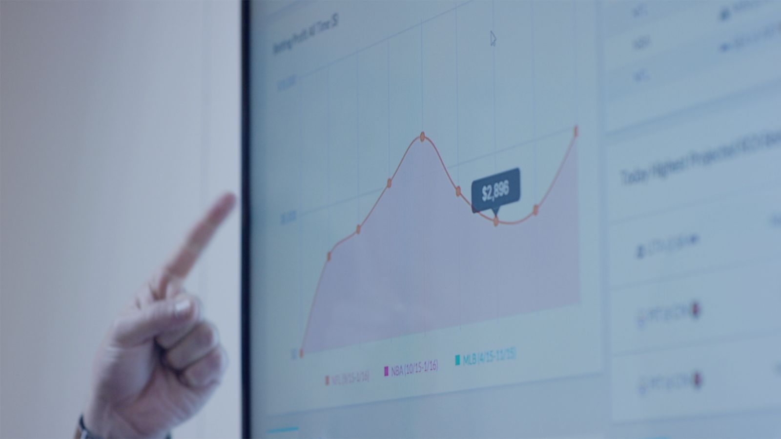 SB 100 - Football Strategy's Radical, Tech-Fueled Revolution Has Begun