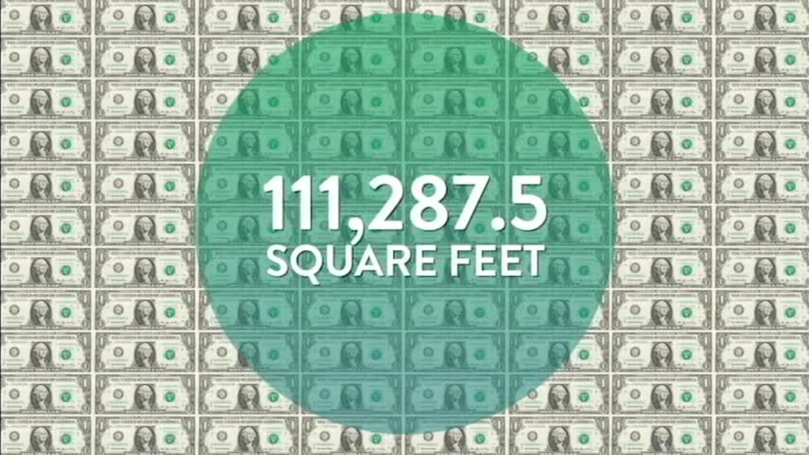 This Is What $250 Billion Actually Looks Like