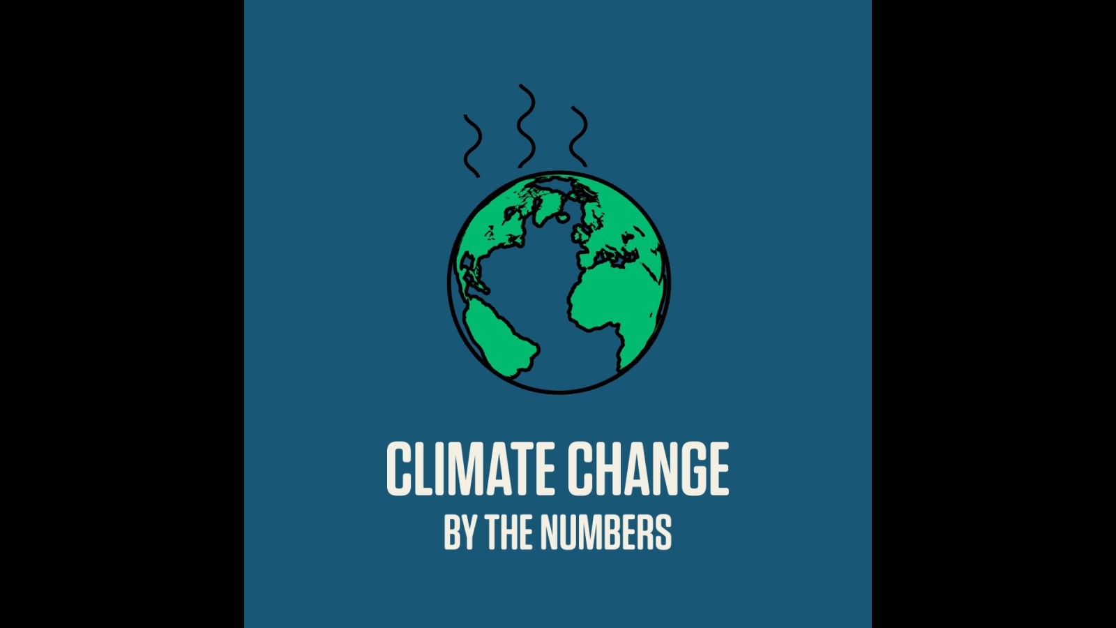 Climate Change By The Numbers