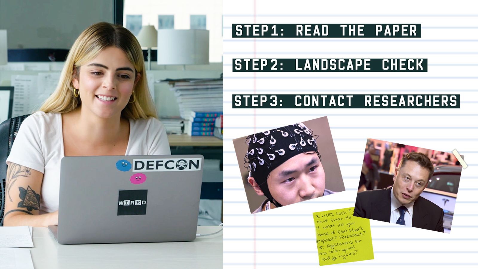 Reporting on Brain-to-Brain Interfaces in 3 Steps