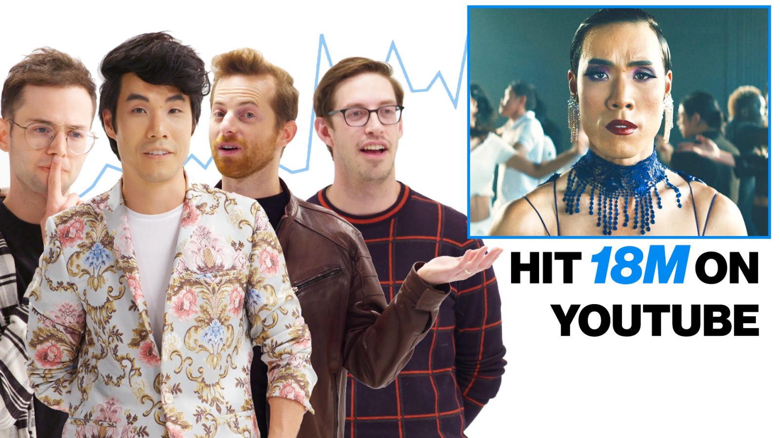 The Try Guys Explore Their Impact on the Internet