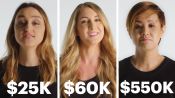 Women of Different Salaries on their Biggest Luxuries
