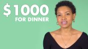 Women  of Different Salaries on the Most They Would Spend on Dinner