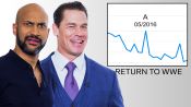 John Cena & Keegan-Michael Key Explore Their Impact on the Internet
