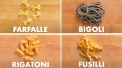 How To Make Every Pasta