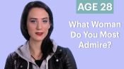 70 People Ages 5-75 Answer: What Woman Do You Admire Most ?