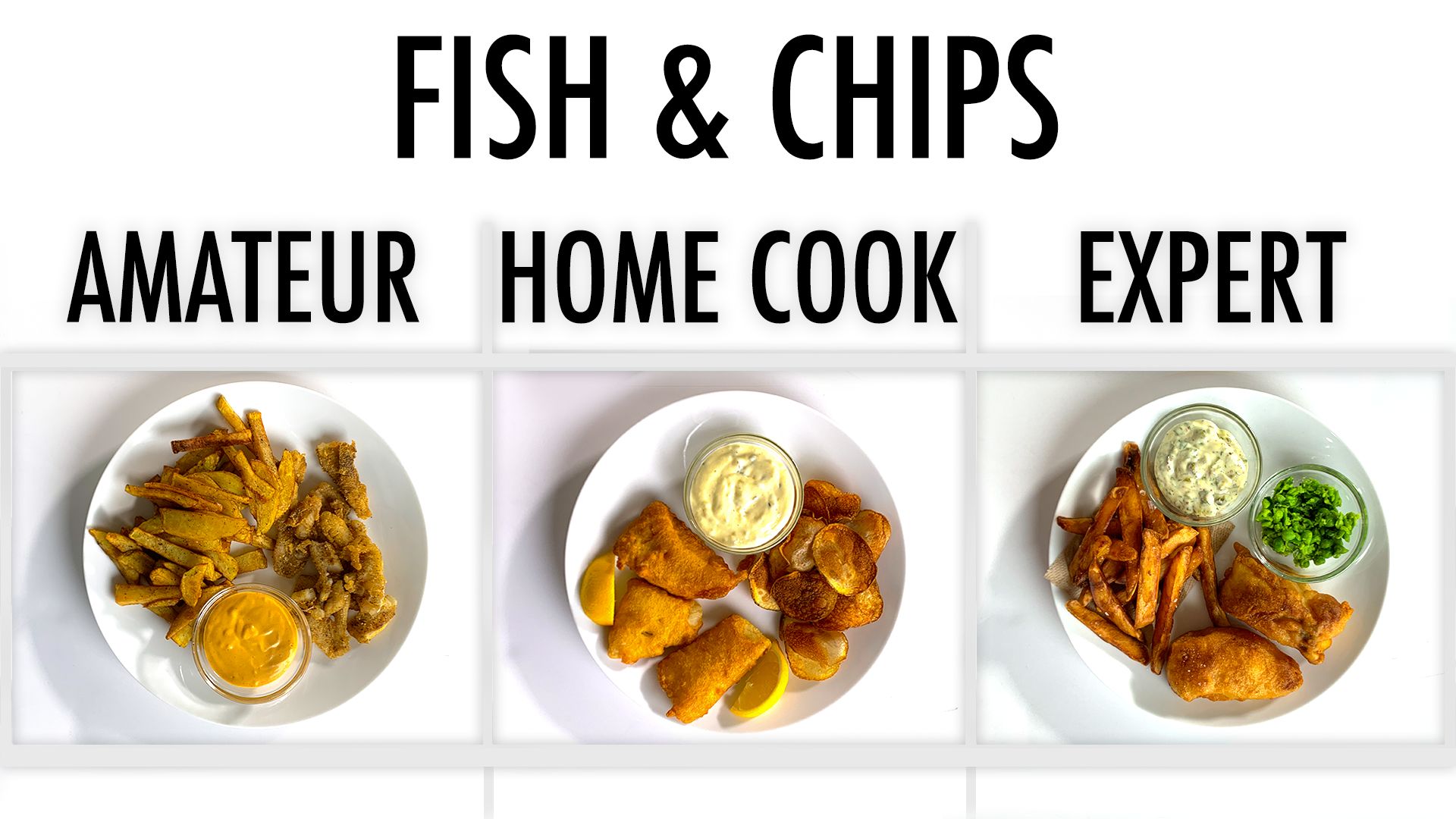 Fish and Chips - Sense & Edibility