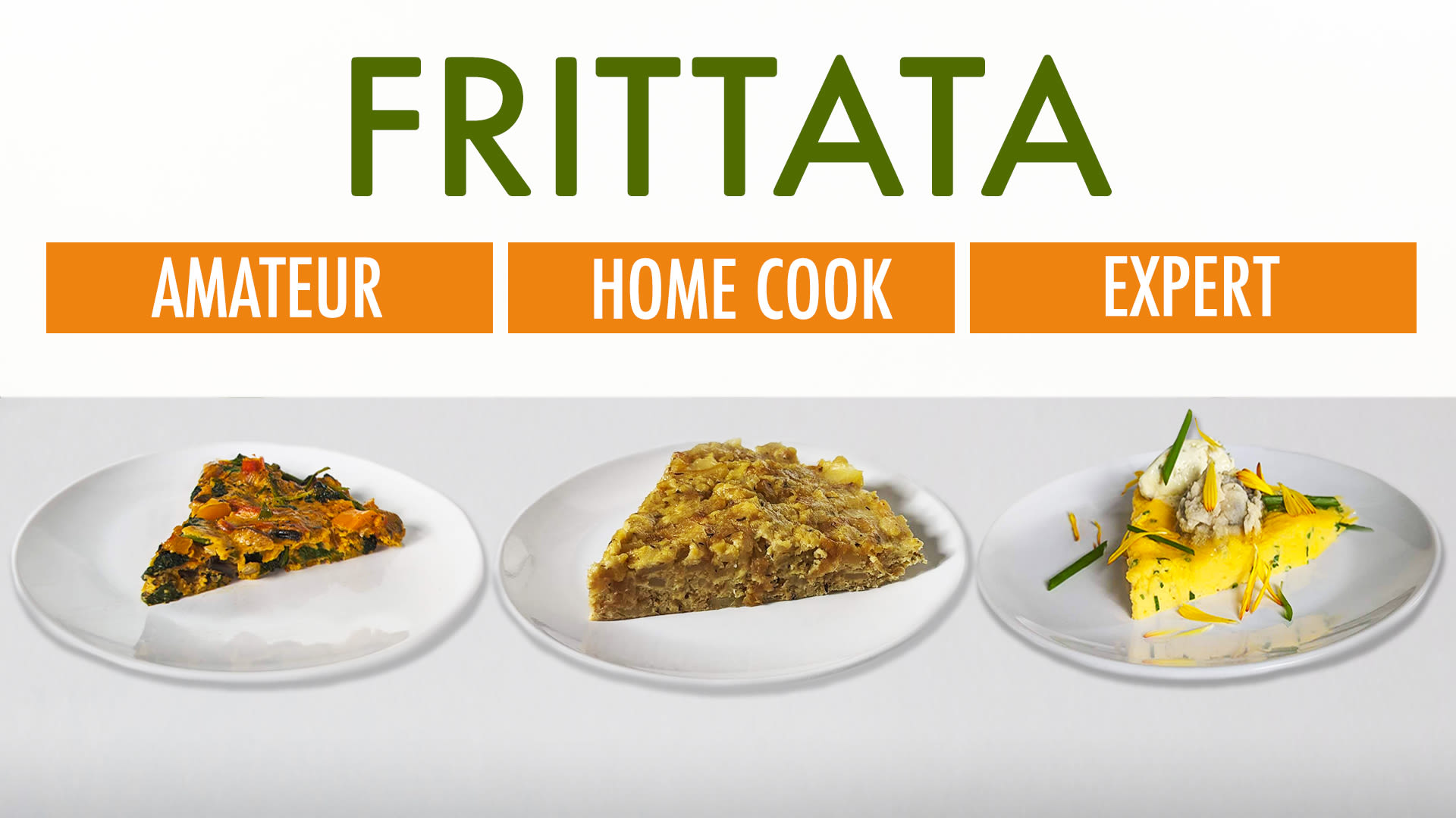 Basic Frittata Formula - Edible New Mexico