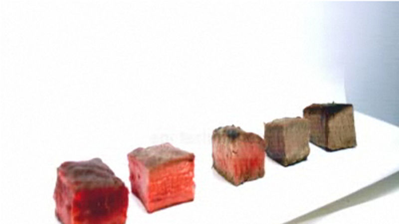 Check Doneness Of Steak 2025