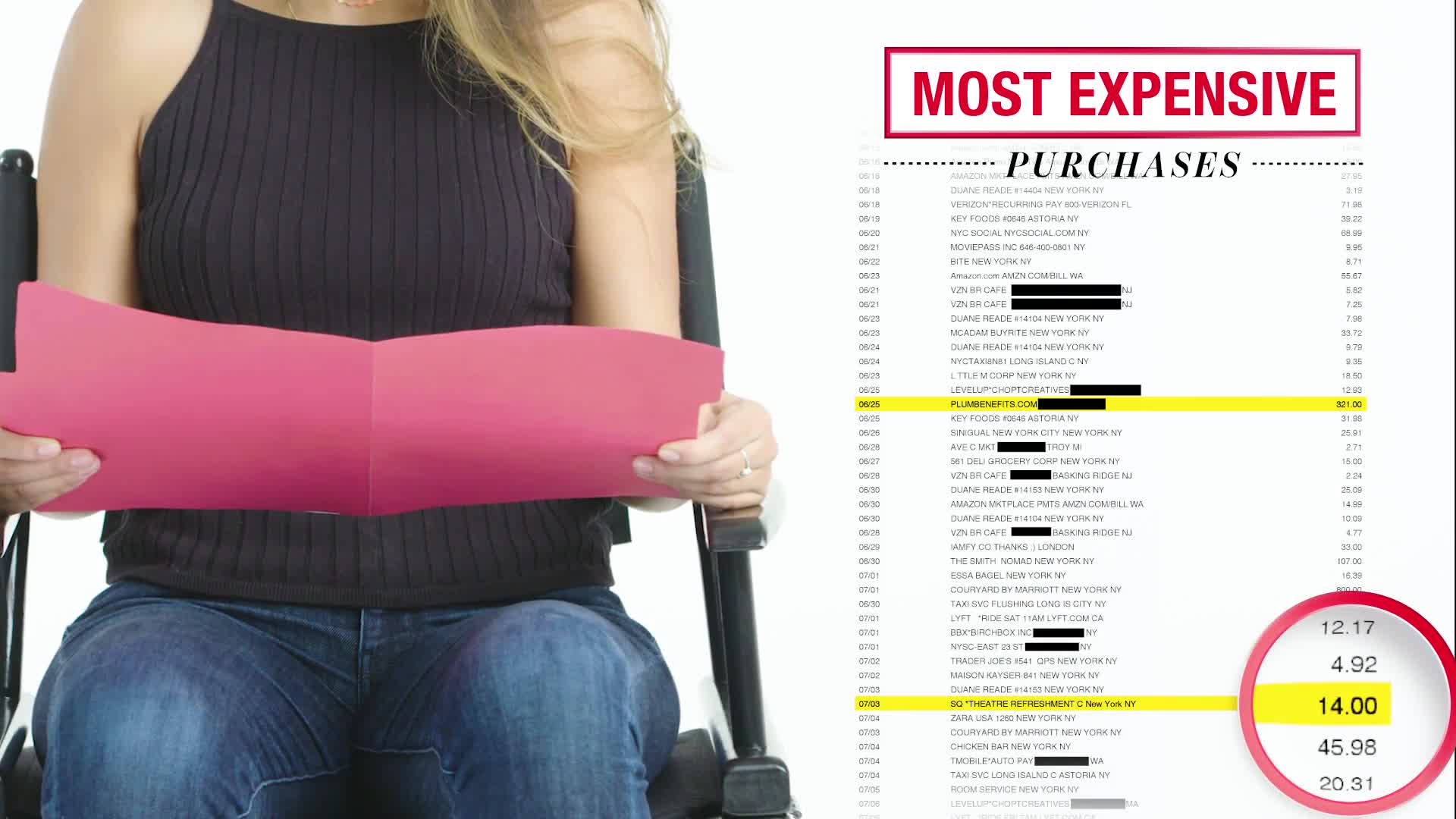 She spend most of her. Экспенсив.