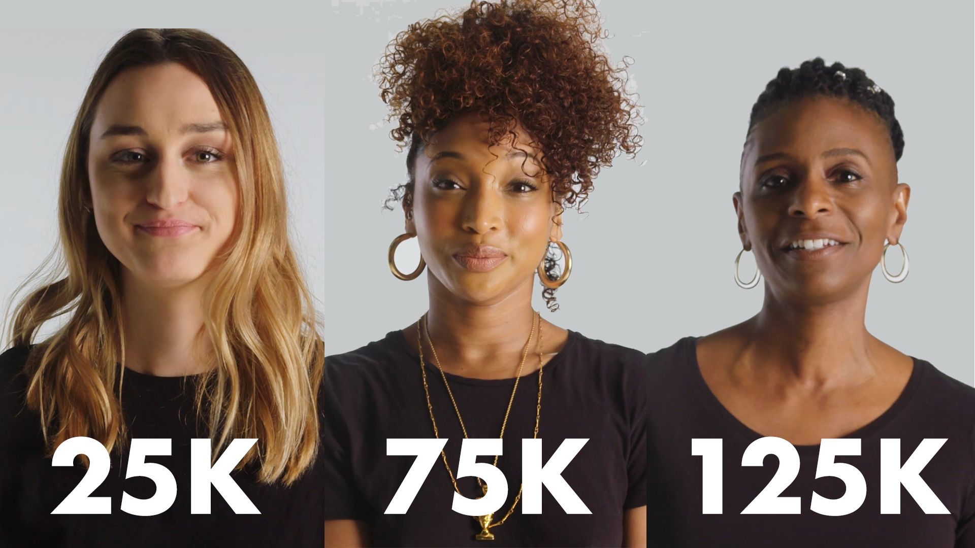 Watch Women of Different Salaries on the Most Expensive Gift They've
