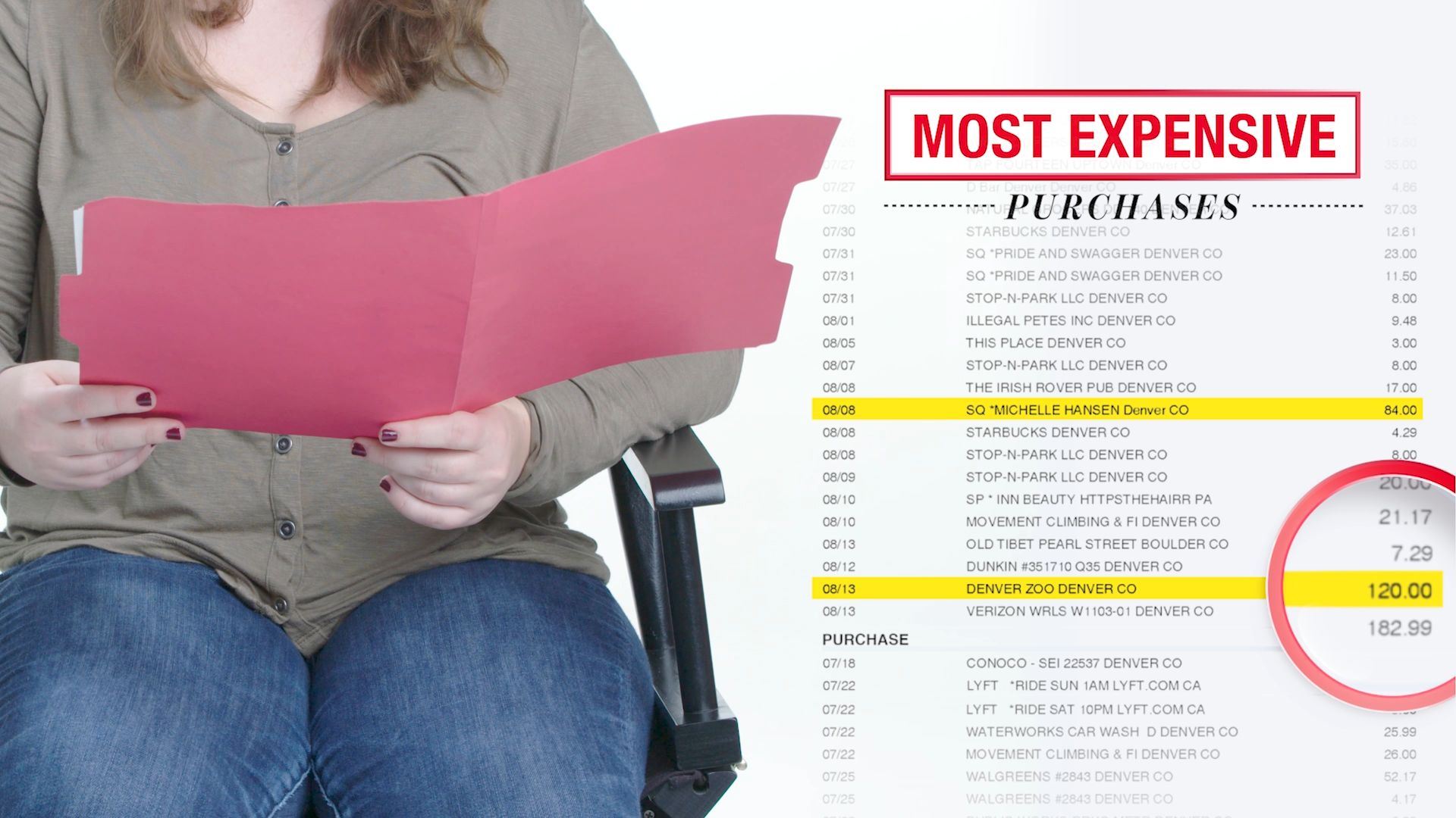 watch-how-this-cancer-survivor-spends-her-40k-salary-honest-accounts