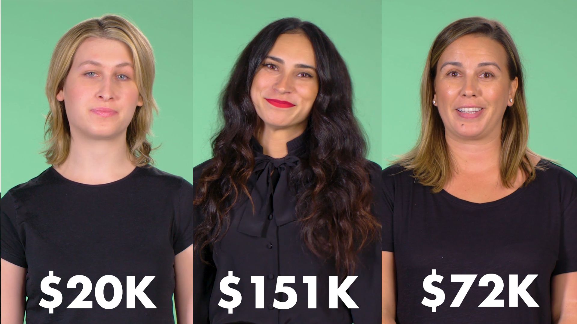 Watch Women of Different Salaries on If They Got a $5,000 Medical Bill ...