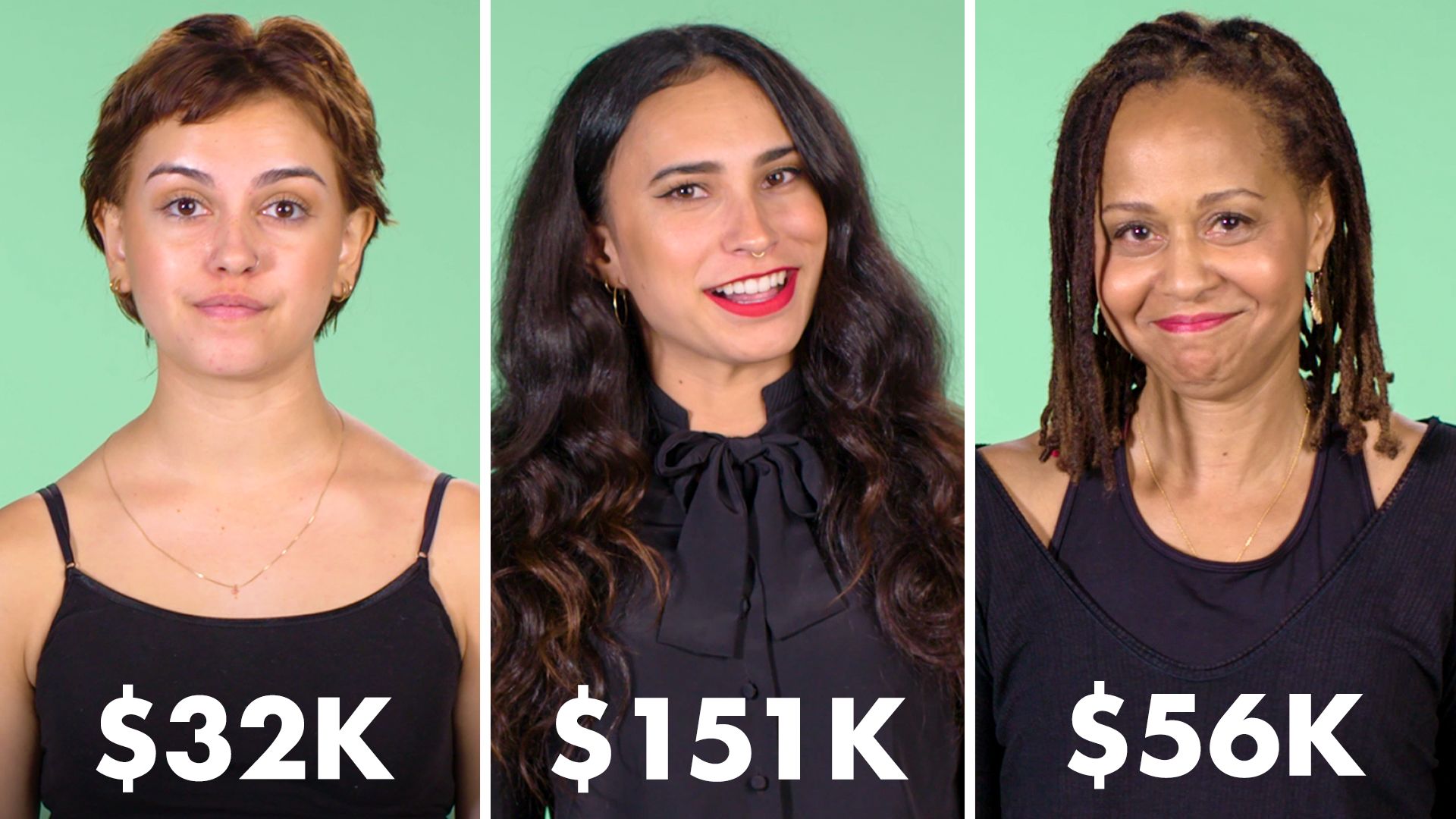 Watch Women of Different Salaries on How They Waste Their Money | Women