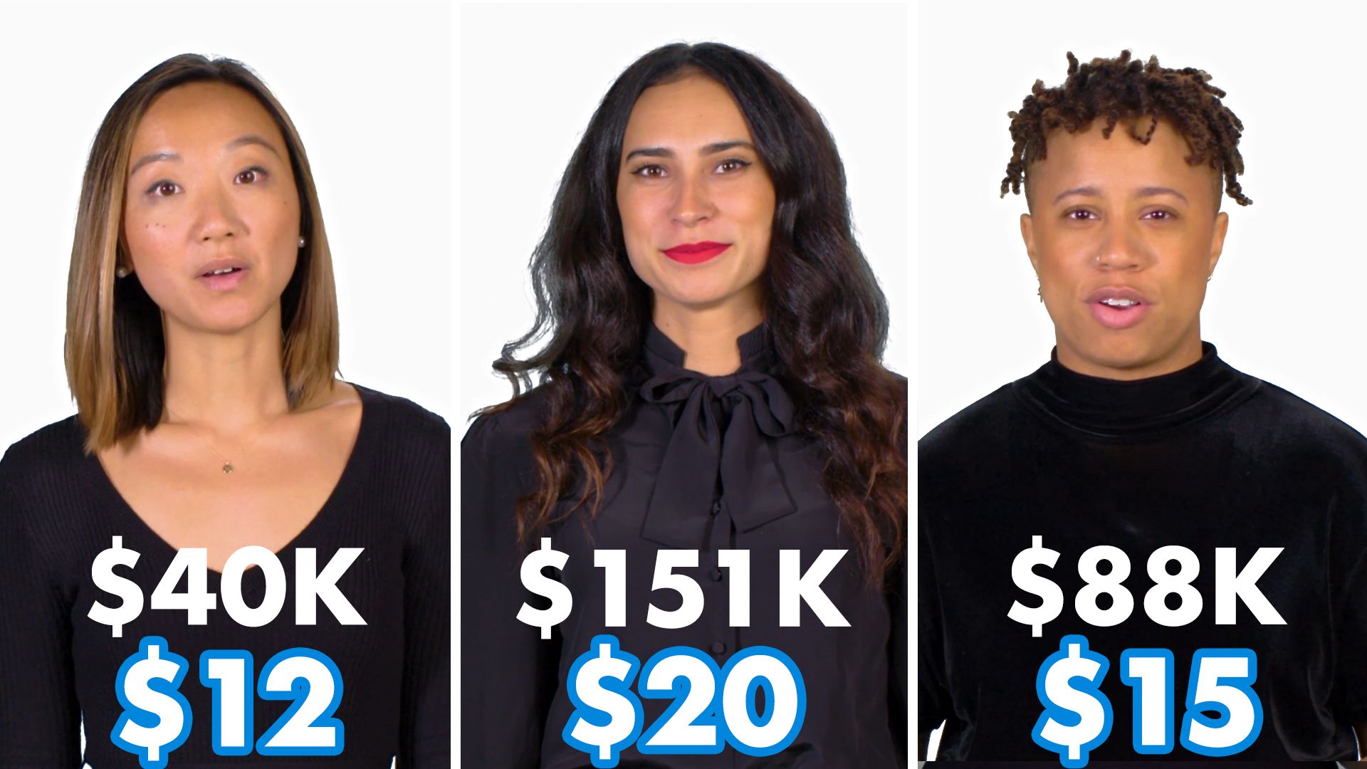 Watch Women of Different Salaries How Much For A Bottle of Wine