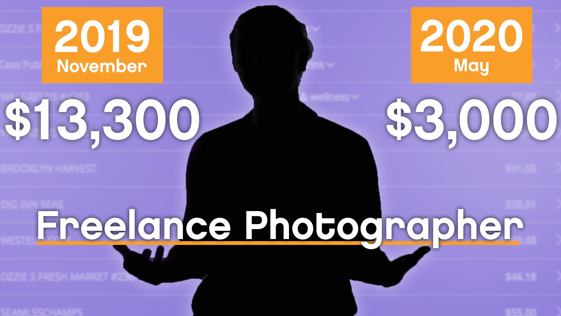 watch-how-this-freelance-photographer-making-125k-in-nyc-budgets-her-income-honest-accounts-glamour
