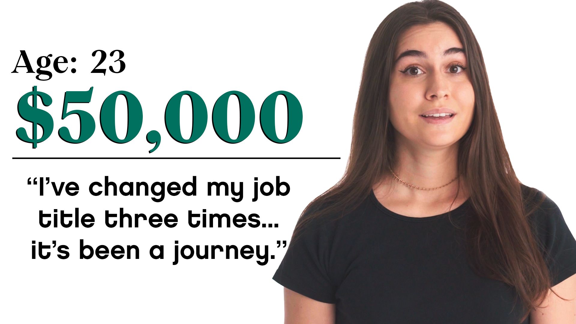 Watch Women of Different Salaries: How Have Your Finances Been Impacted