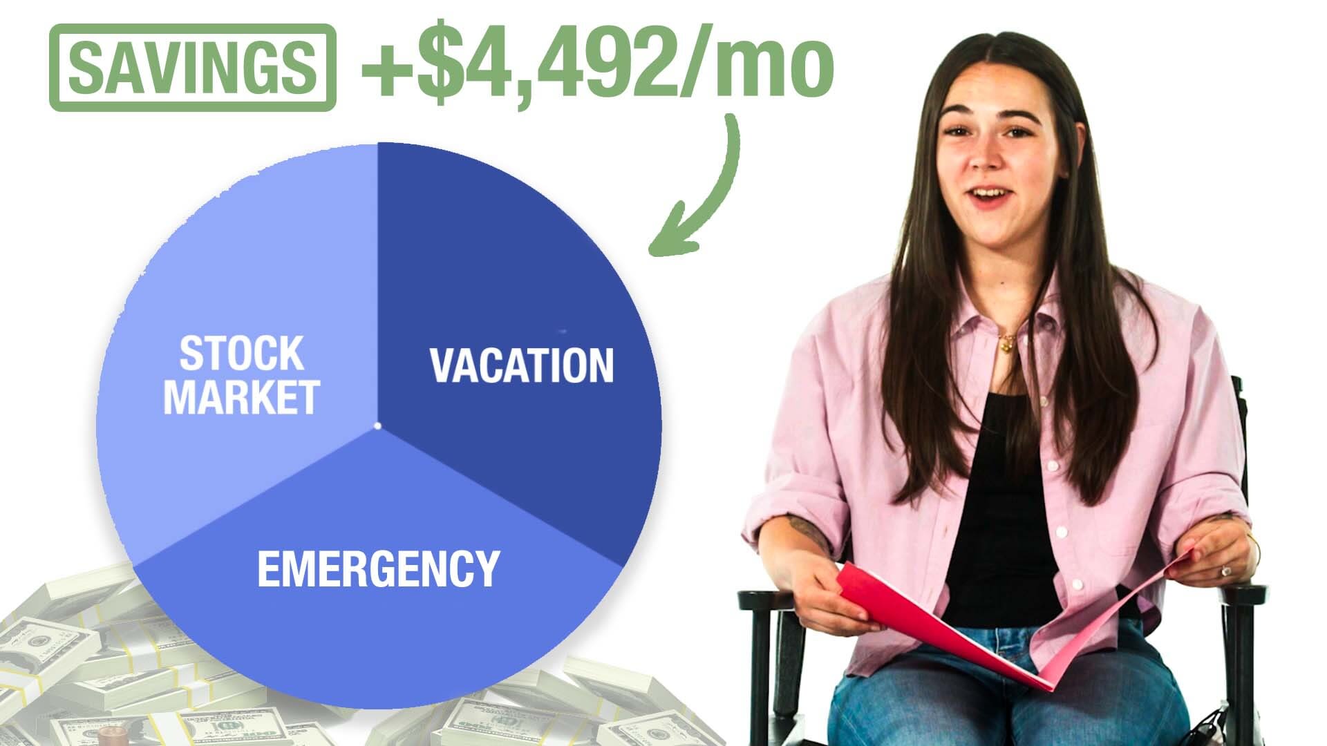 Watch How This TikTok Star Spends Her 150K Income | Honest Accounts