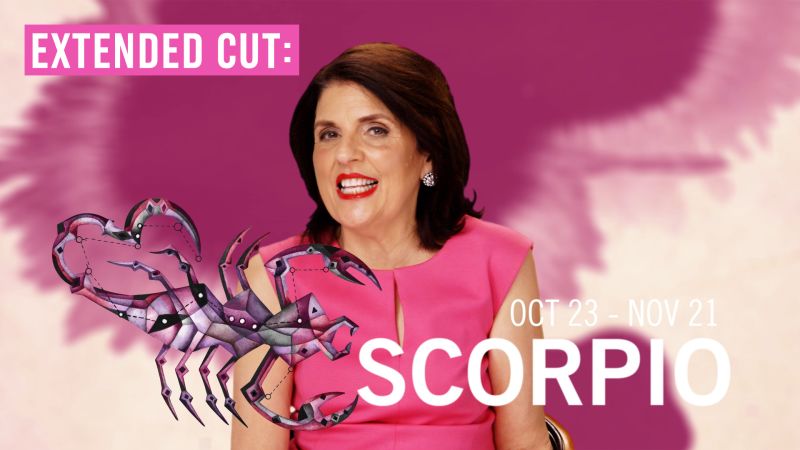 Scorpio Full Horoscope for 2015