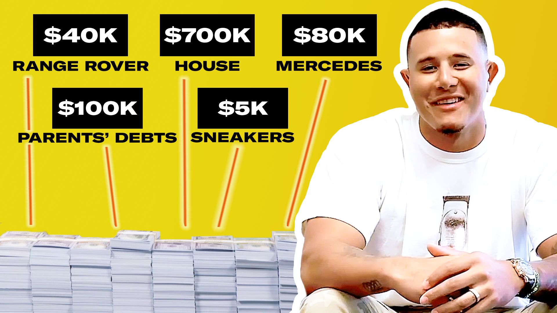 Watch How Manny Machado Spent His First $1M in MLB, My First Million