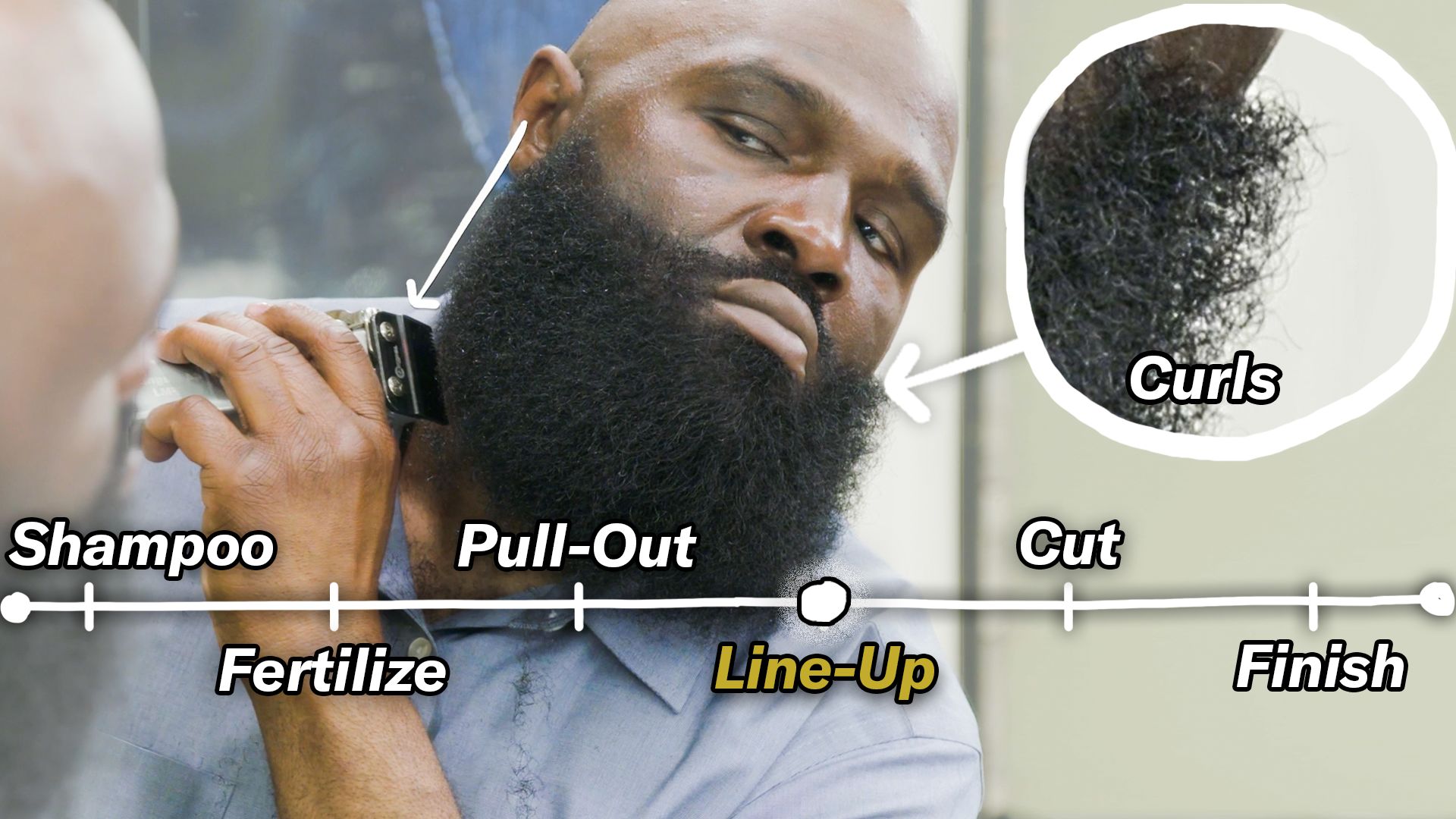 Watch How to Shape Up Your Curly Beard (6 Step Tutorial) | Grooming | GQ