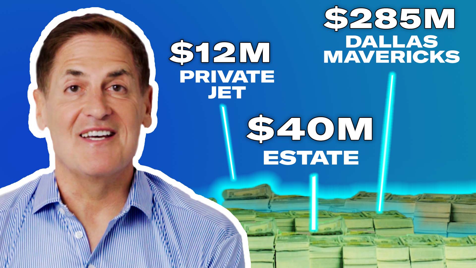 Watch How Mark Cuban Turned His First Million Dollars Into A Billion 