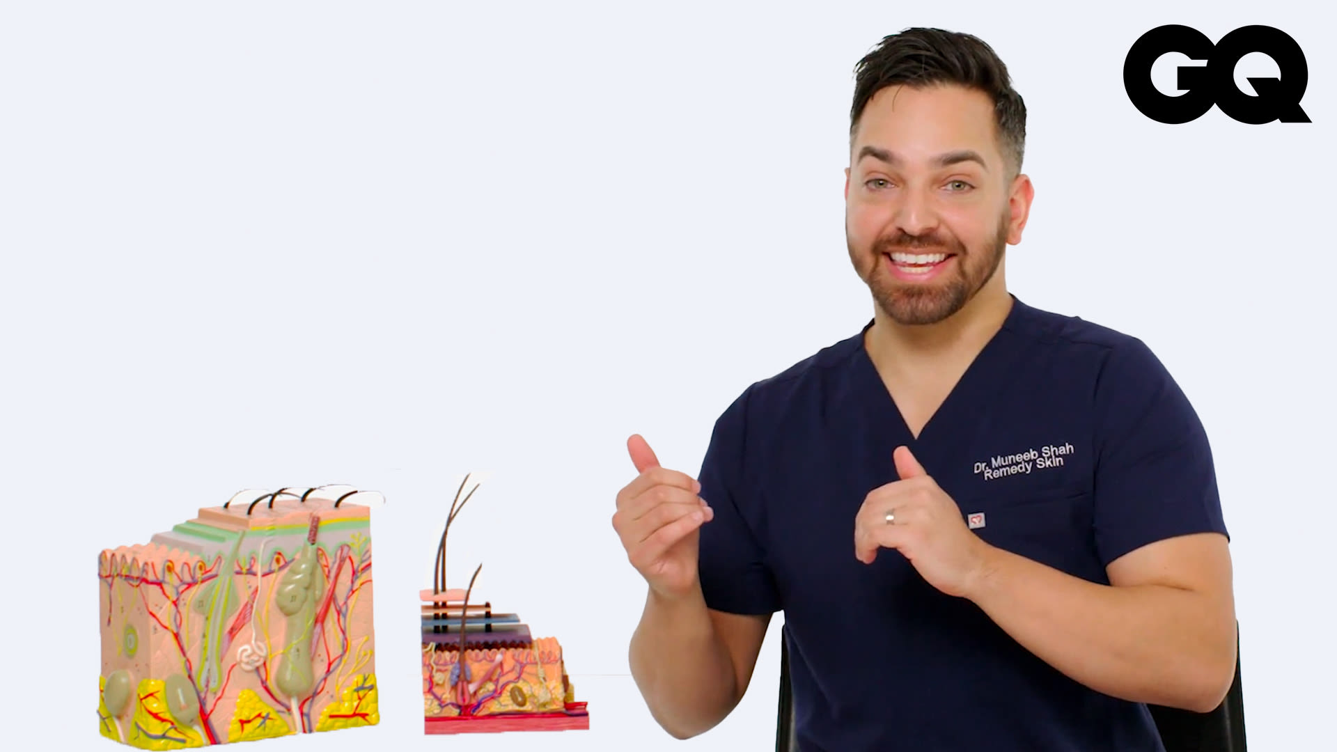 Skin Care Q A With Dermatologist Muneeb Shah Exploring Common Skin skin-care-q-a-with-dermatologist-muneeb-shah-exploring-common-skin